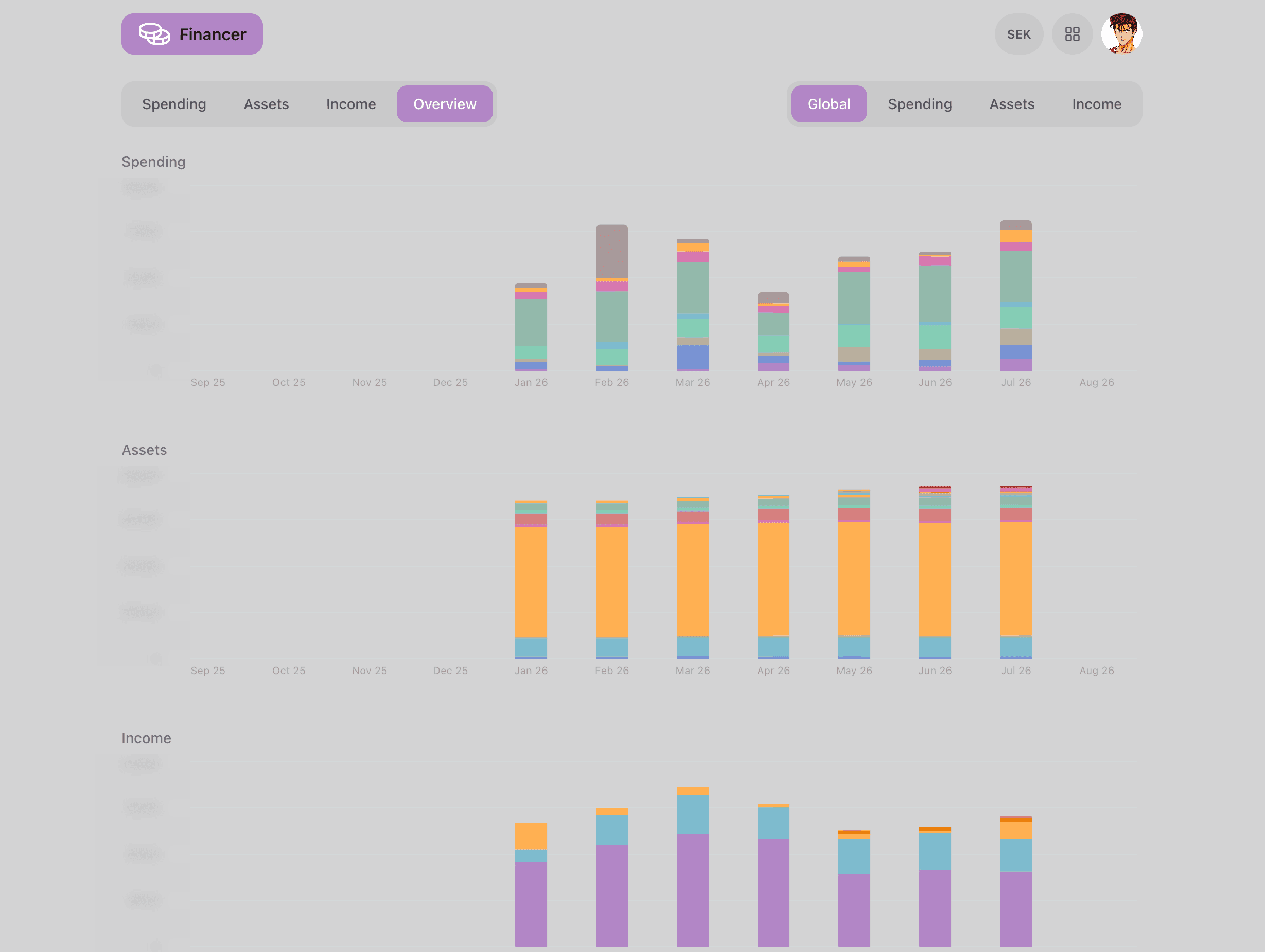 Financer screenshot 3